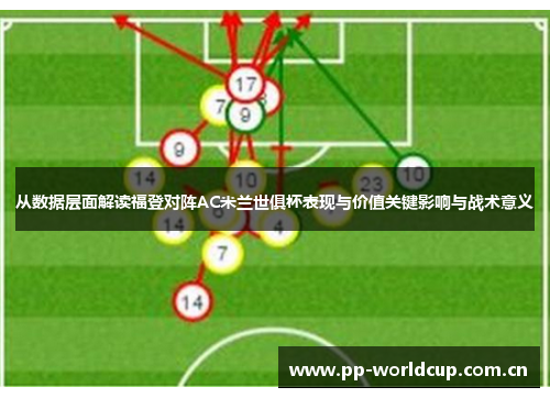 从数据层面解读福登对阵AC米兰世俱杯表现与价值关键影响与战术意义 从数据层面解读福登对阵AC米兰世俱杯表现与价值关键影响与战术意义