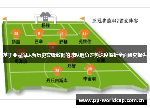 基于亚冠淘汰赛历史交锋数据的球队胜负走势深度解析全面研究报告 基于亚冠淘汰赛历史交锋数据的球队胜负走势深度解析全面研究报告